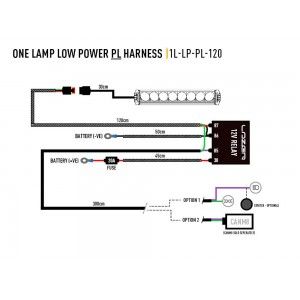 Faisceau 1 phare - gamme RRR Gen 2 (feu de position, 12 V) LAZER